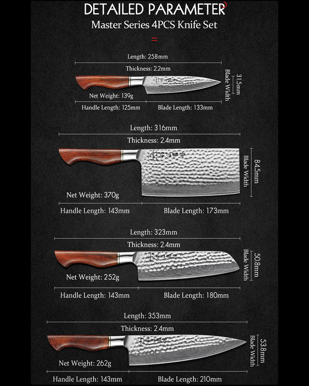 4 Piece Knife Set + Magnetic Block